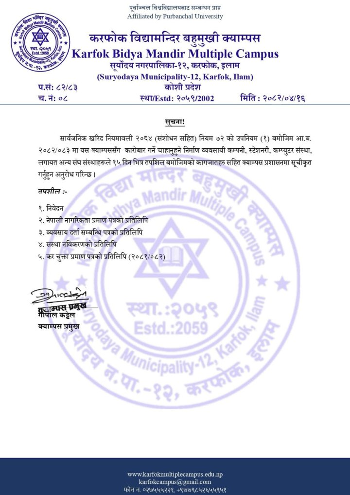 आ.ब. २०८२/०८३ को लागि मौजुदा सुची दर्ता गर्ने सम्बन्धि सूचना 