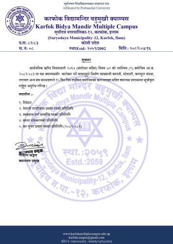 आ.ब. २०८२/०८३ को लागि मौजुदा सुची दर्ता गर्ने सम्बन्धि सूचना 